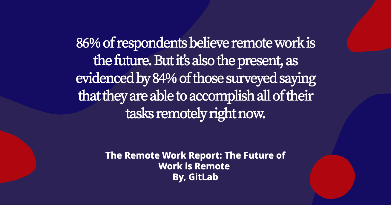 remote work master thesis