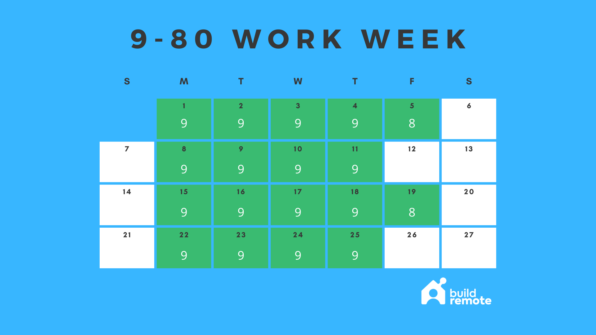 5 day work week schedule template