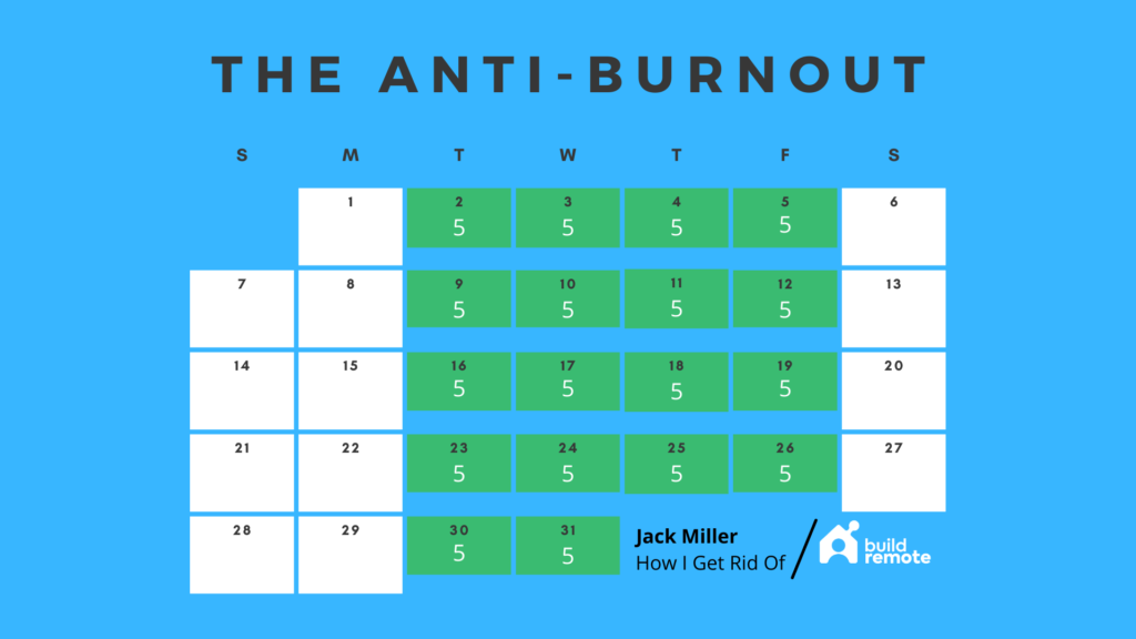 20 Hour Work Week Schedule