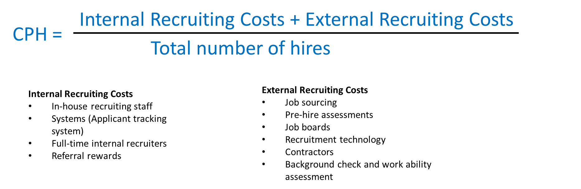 Hiring candidates remotely tip: Calculate your cost per hire