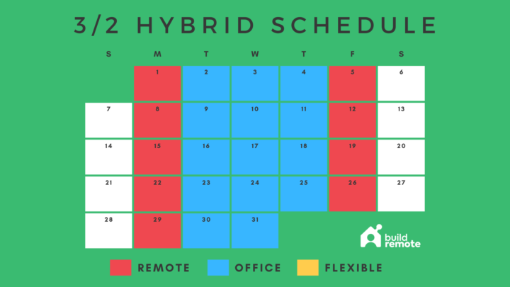 15 Hybrid Work Schedules In Use Now [2024] | Buildremote