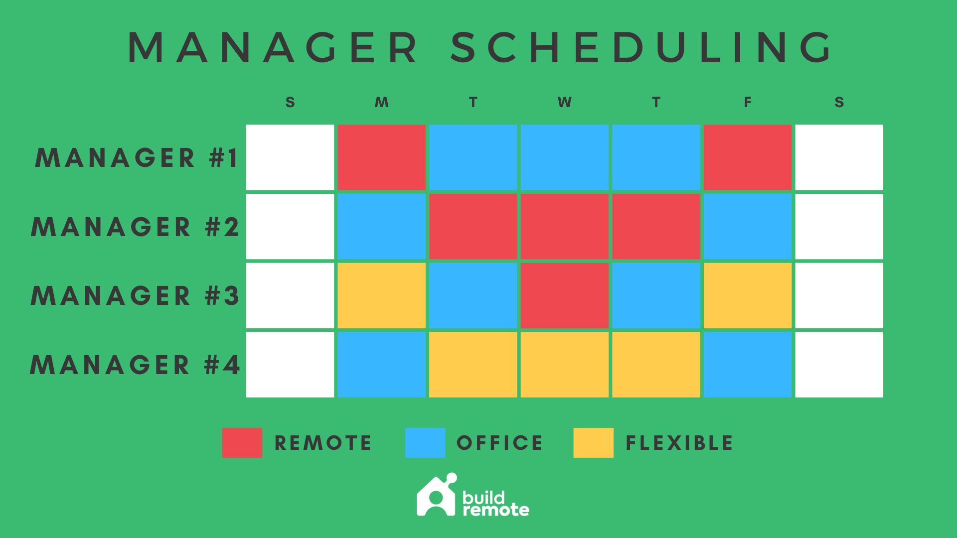 manager hybrid work schedule