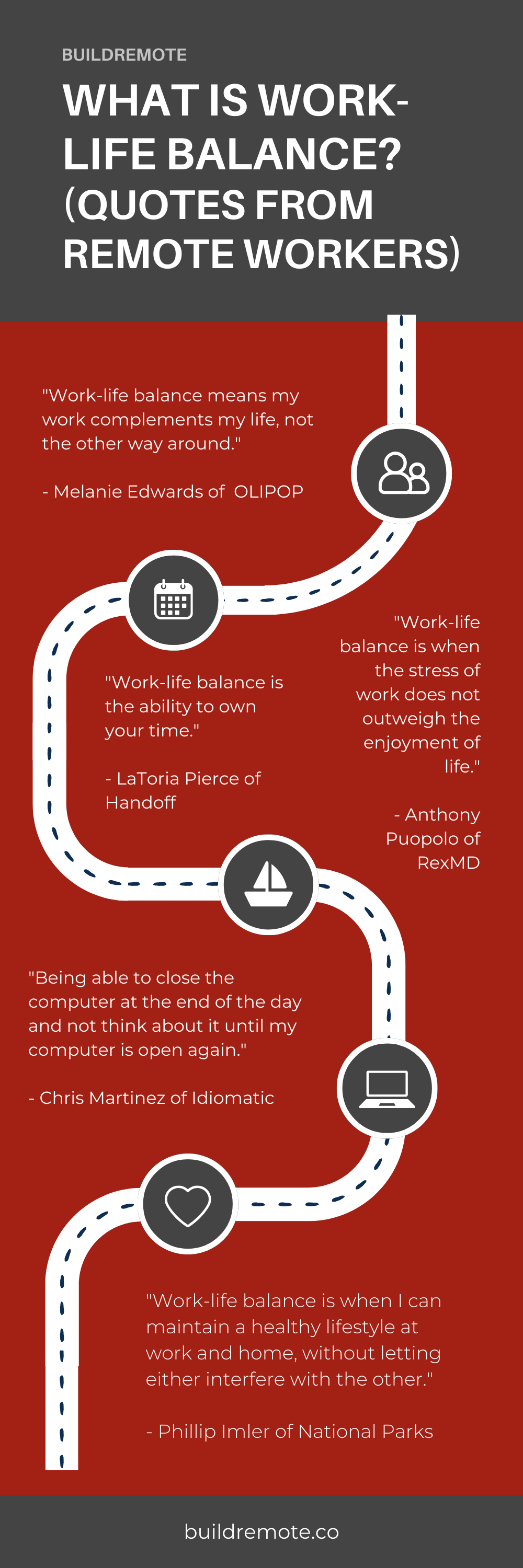 Pinterest Image - What Is Work-Life Balance? (The Statistical Definition)