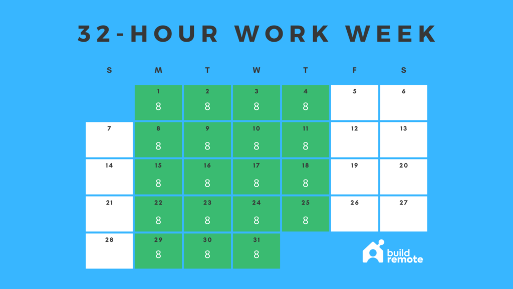 32 hour work week