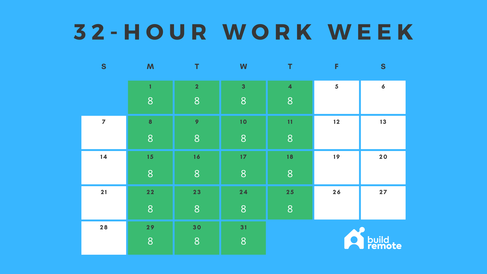 The 32Hour Work Week Moves Mainstream [Oct 2023] Buildremote