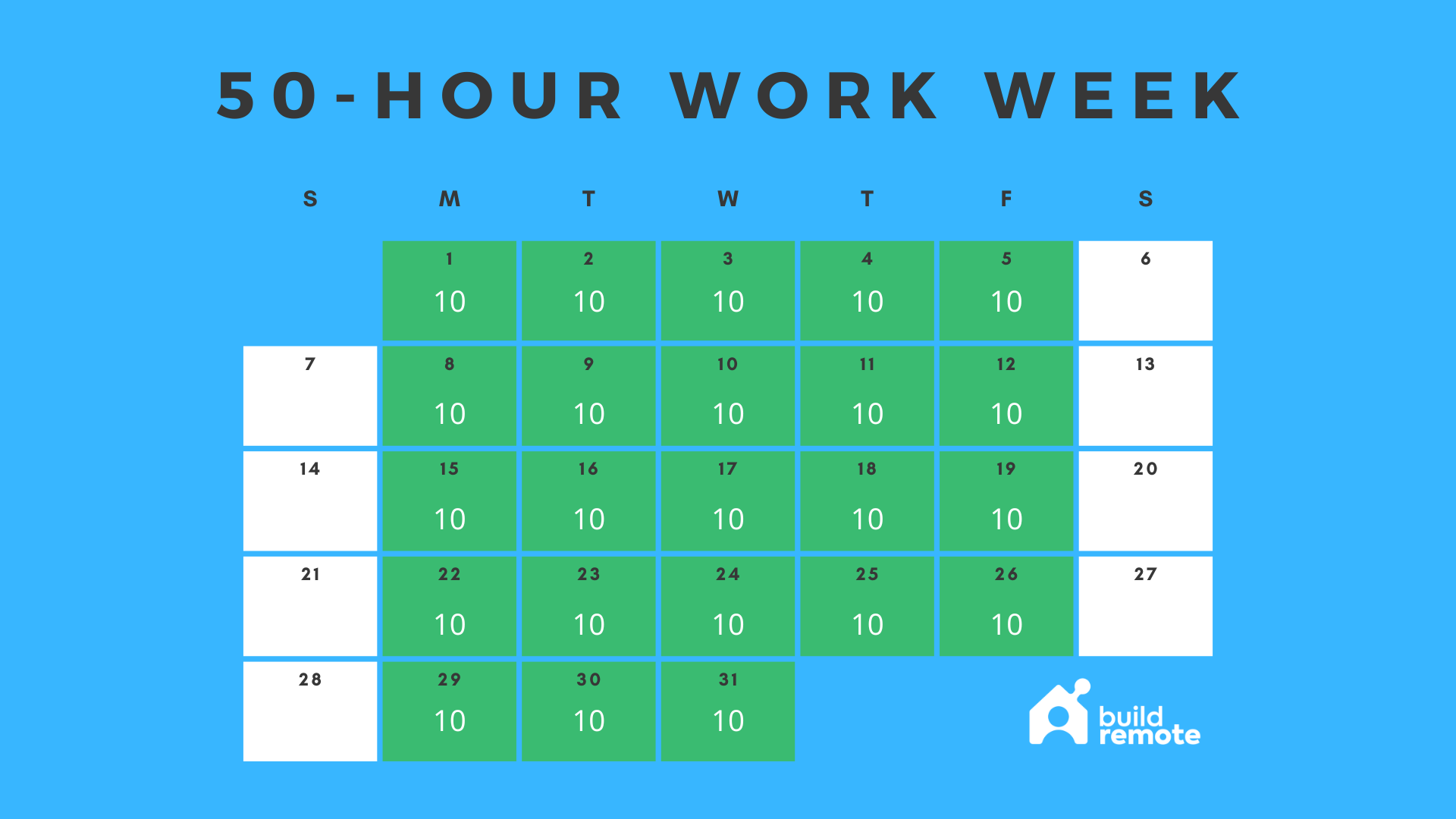 The 10-Hour Shift Schedule: 4 Free Excel Templates