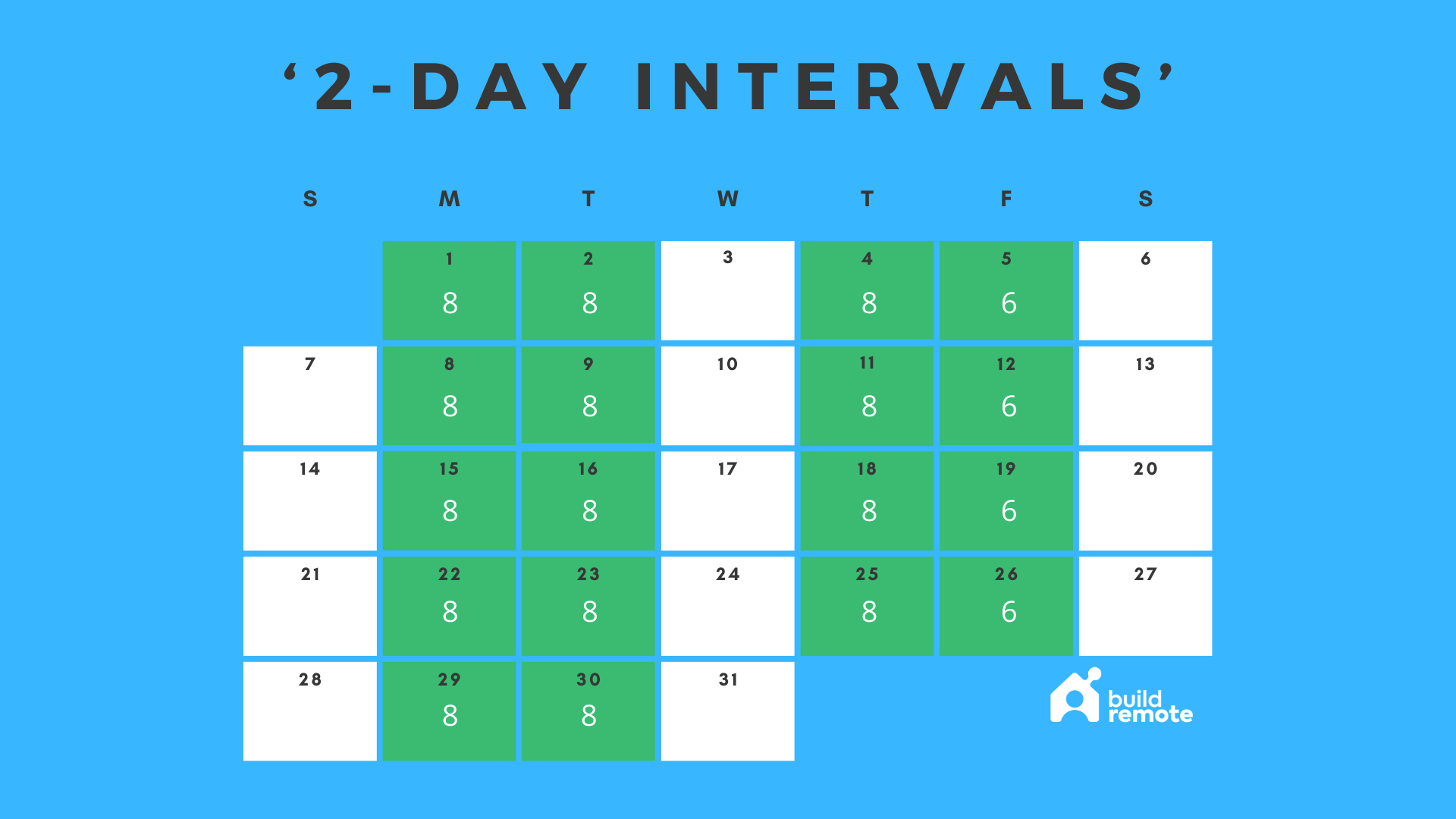 2-day Work Intervals