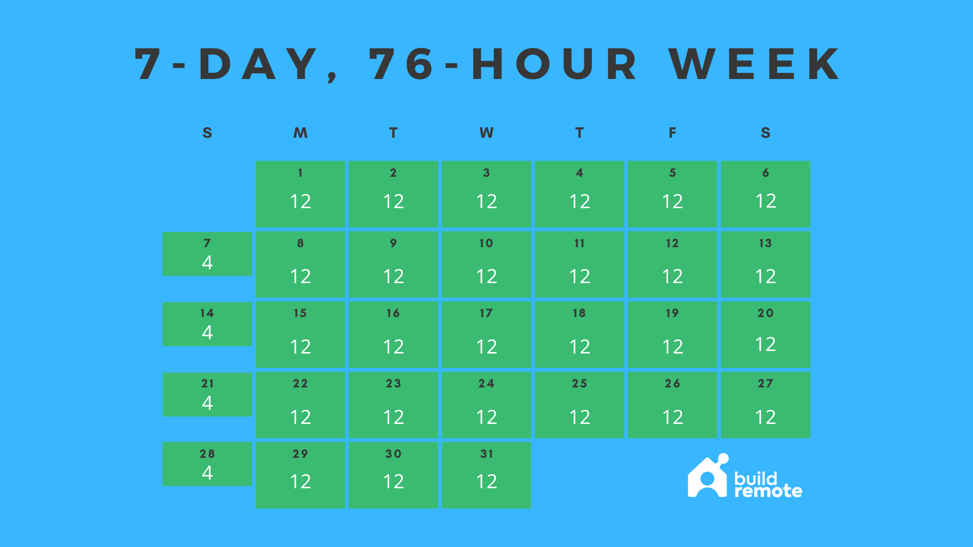 7-day work week (76-hours) template