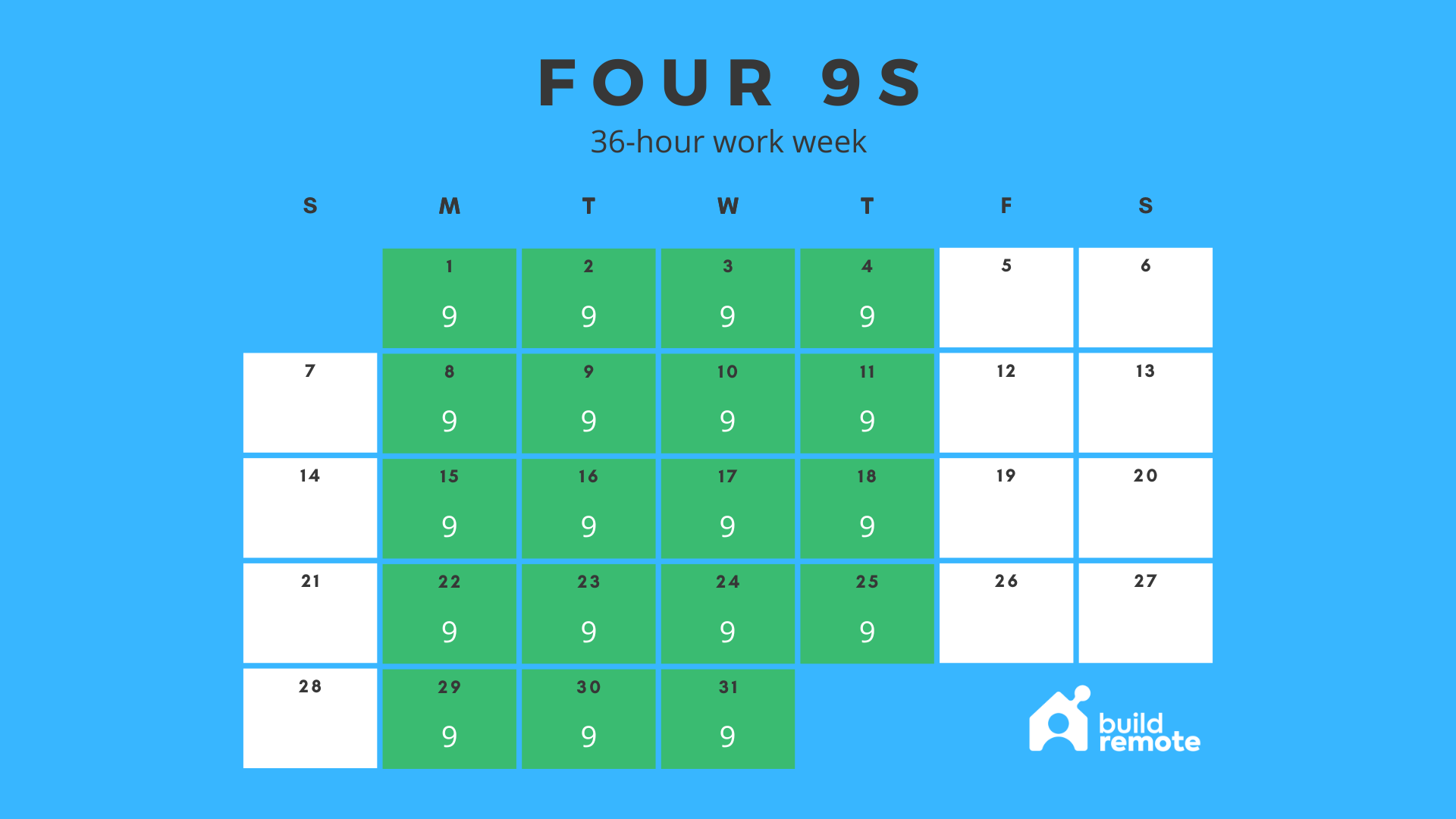 4 Day Work Week (36 Hours) Template