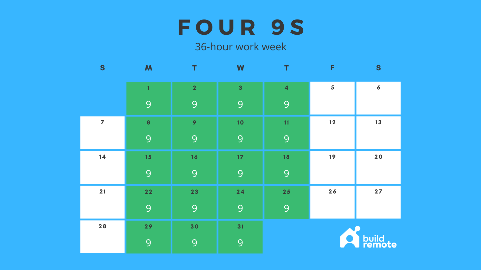 37.5 Hour Work Week: The Quick Guide | Buildremote