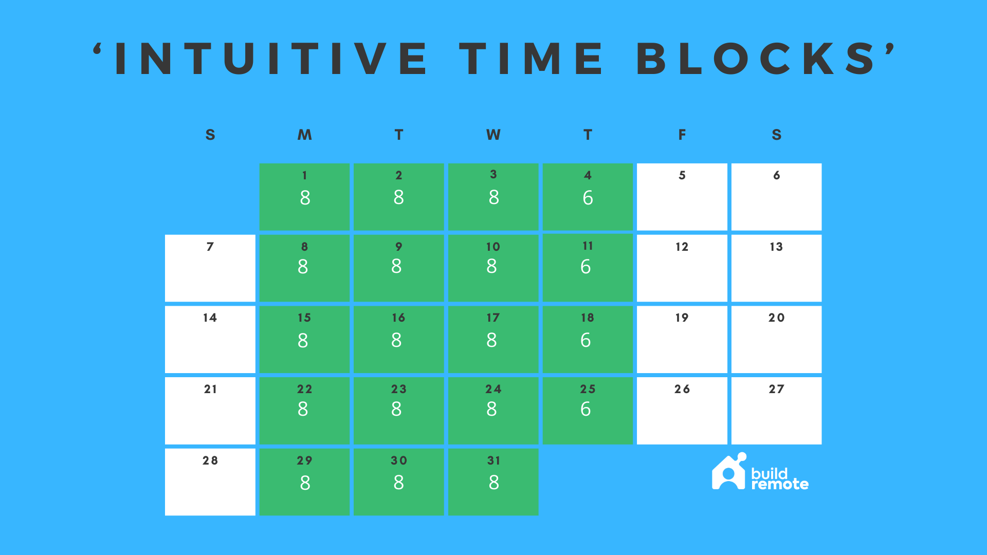 Intuitive Time Blocks
