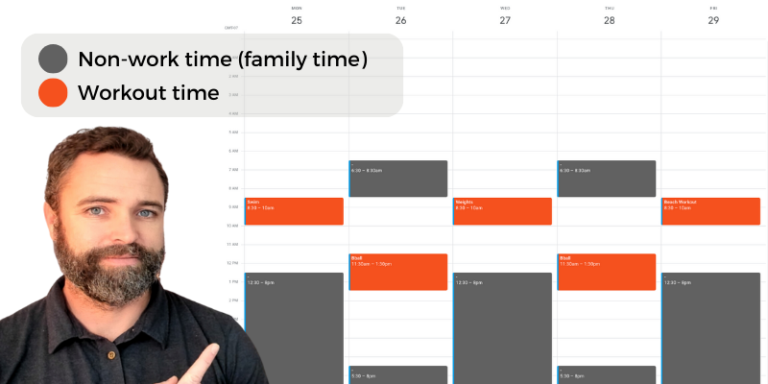 Twelve 30-Hour Work Week Schedule Ideas | Buildremote