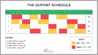 4 On, 4 Off Schedule Template (12-Hour Shifts) | Buildremote