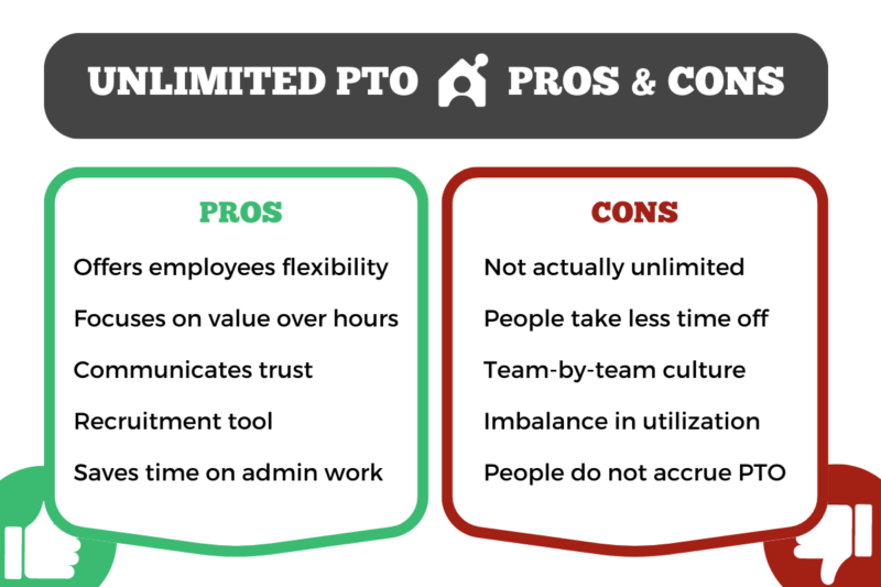 Unlimited PTO pros and cons