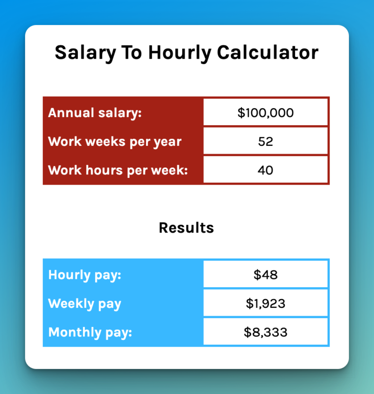 Salary to hourly