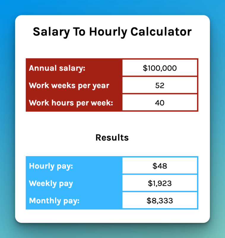 Salary calculator store hourly rate