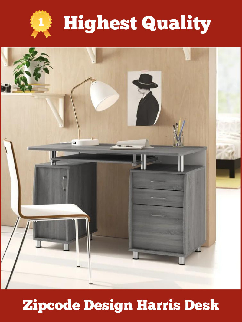 Highest Quality - Harris Desk by Zipcode Design