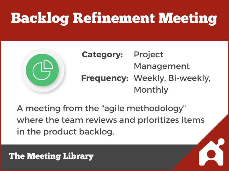 Backlog Refinement Meeting