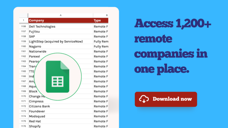 Remote company list