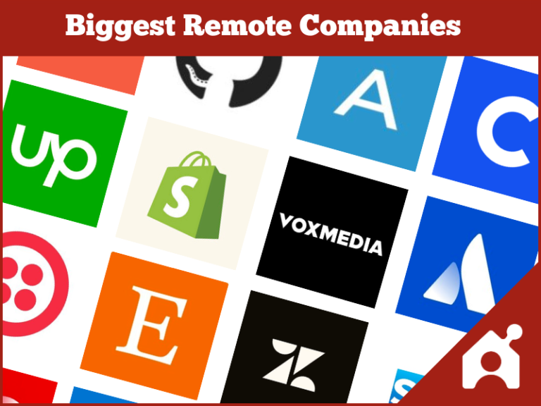 The 98 Biggest Remote Companies In The World [2024] Buildremote