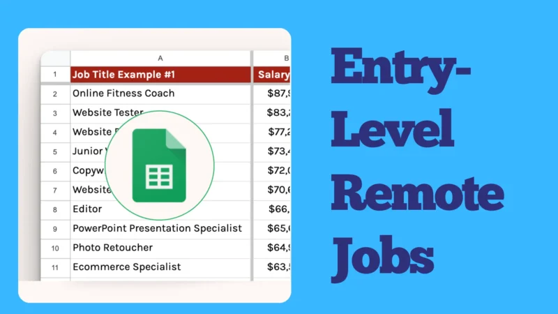 Entry Level Remote Jobs