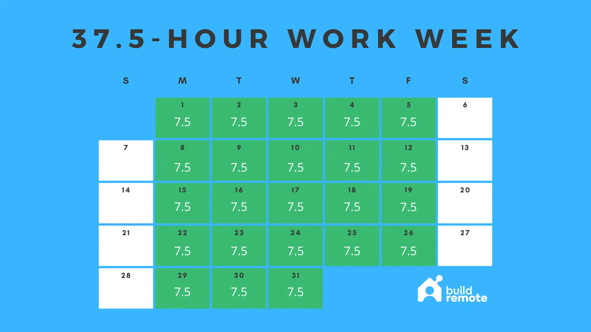 37.5 Hour Work Week: The Quick Guide | Buildremote