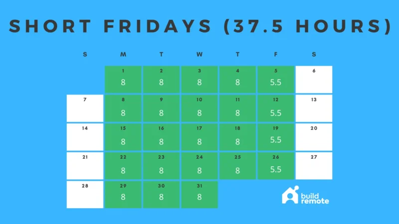 37.5-hour work week (short Fridays)