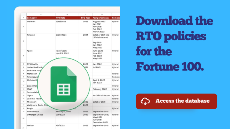 Fortune 100 RTO policy database