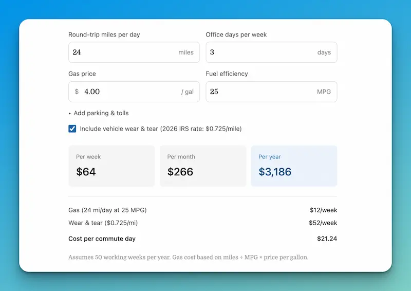 calculate commute cost