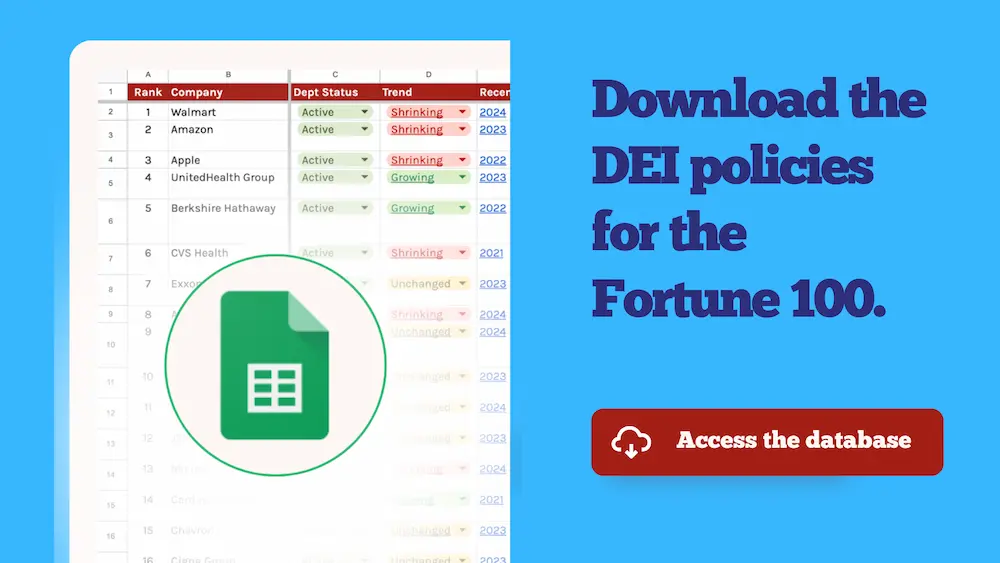 Fortune 100 DEI Database