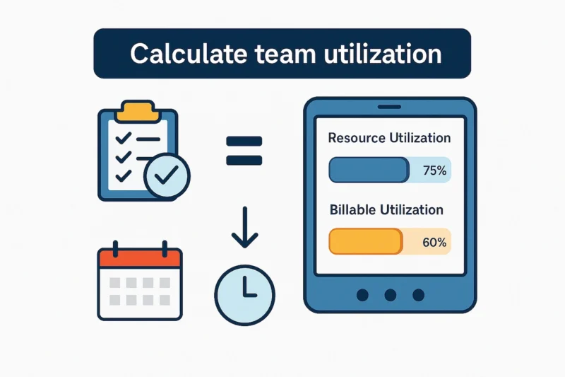 How to calculate team utilization