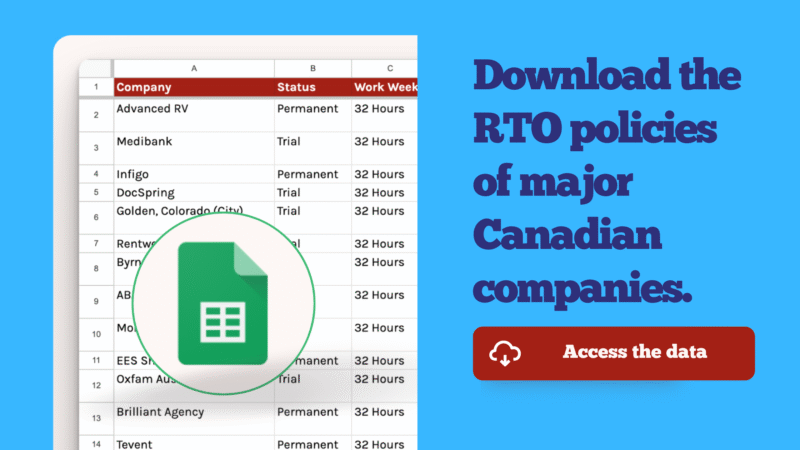 Download: Canada Return To Office Data